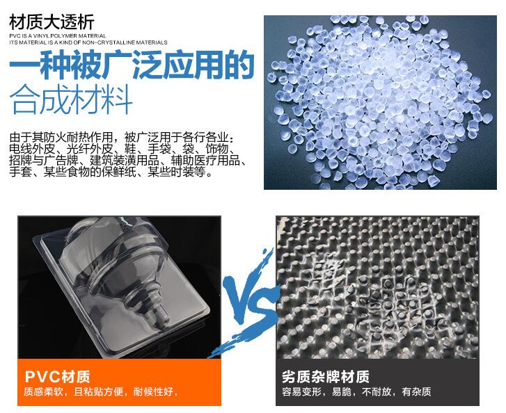 吸塑包裝 吸塑包裝